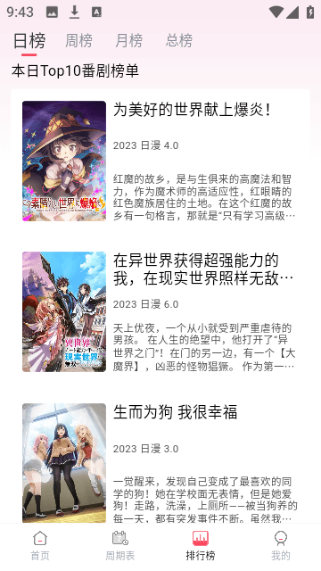 mutefun动漫app官网最新版