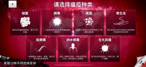 瘟疫工厂中文无限资源版