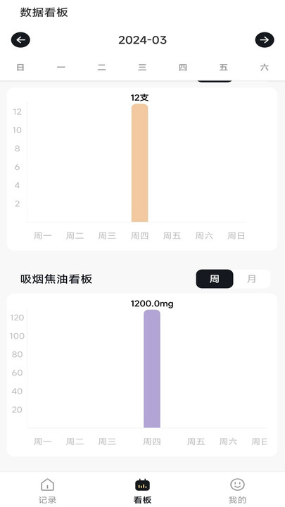 今日戒烟记录打卡软件