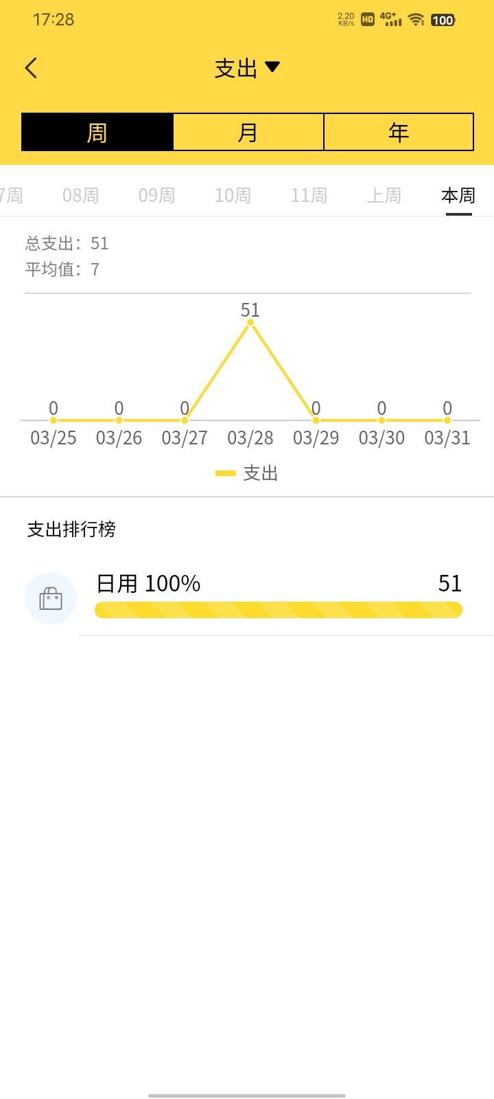 鑫荣记账软件app