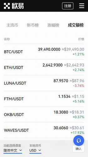 USDT数字货币app官方版