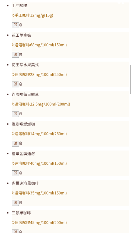 咖啡因追踪器app