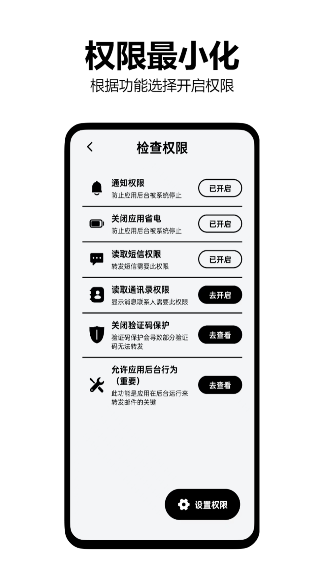 墨囊短信转发app