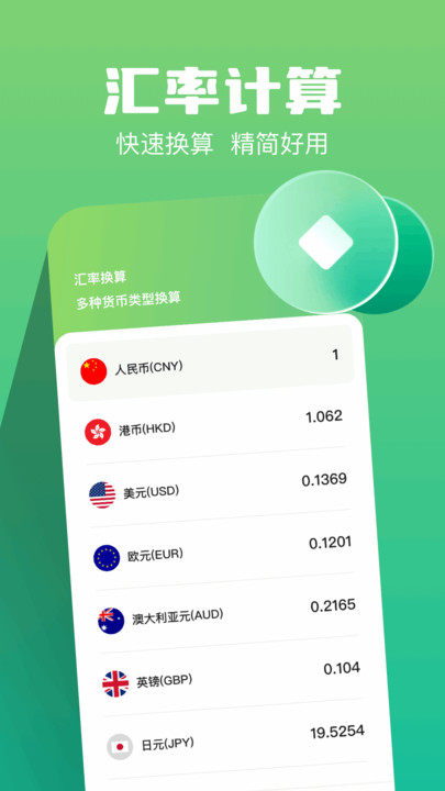汇率查询工具APP