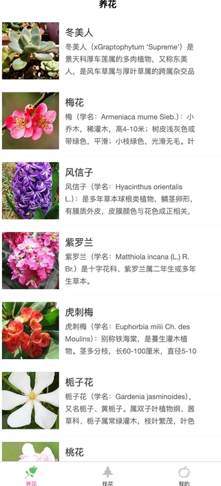 炎焱绿植百科app安卓版