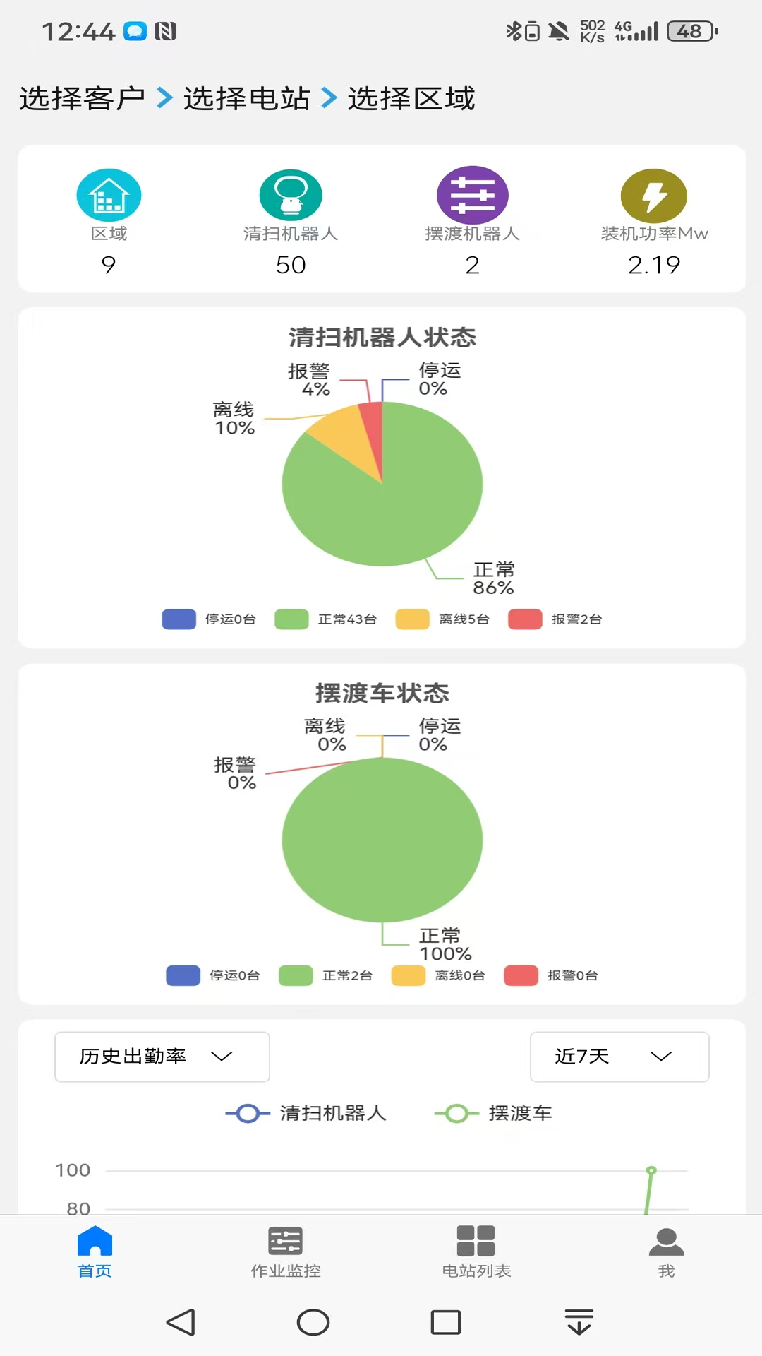 龙能光伏app