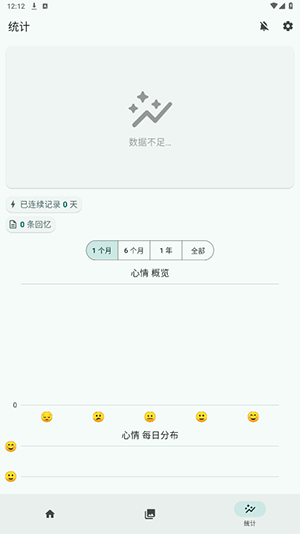 Daily日记笔记app