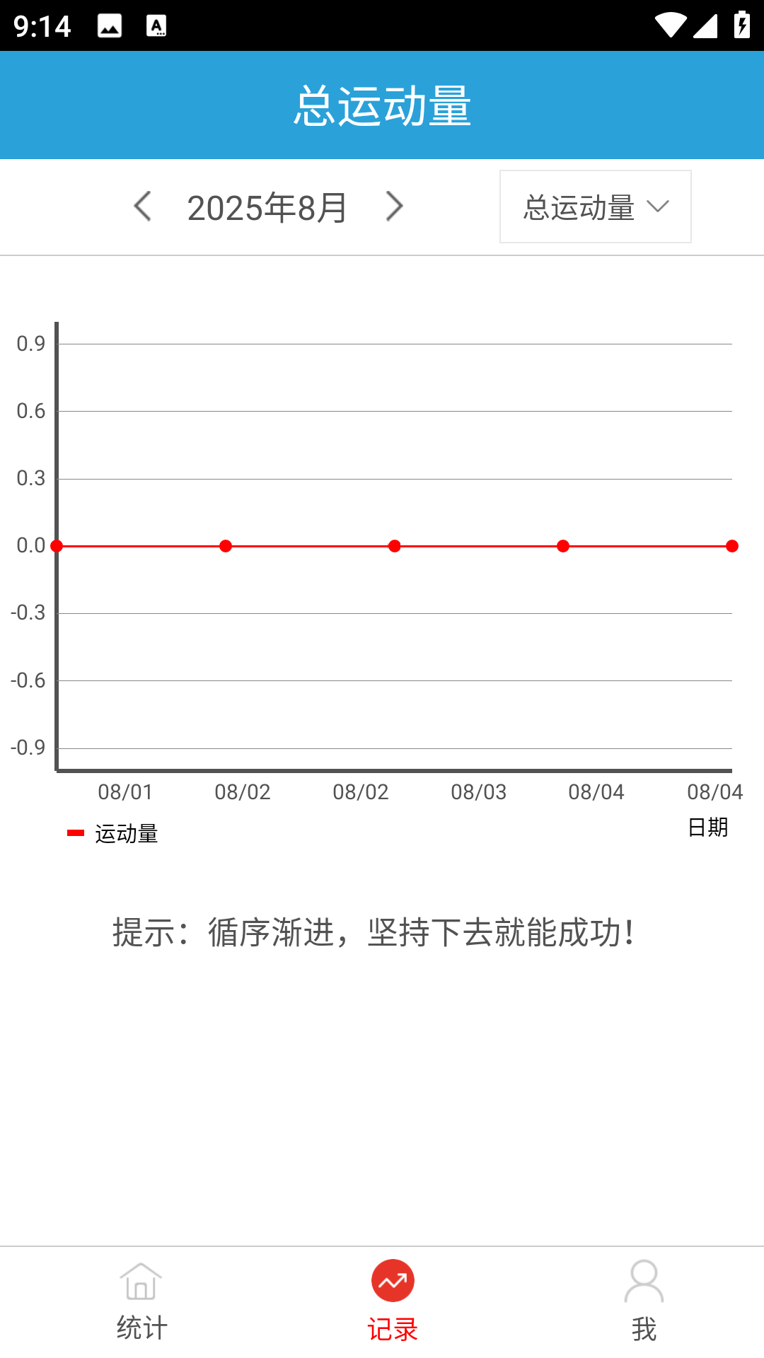 健身数据统计app