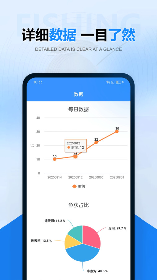 钓鱼鱼获记录管理安卓版