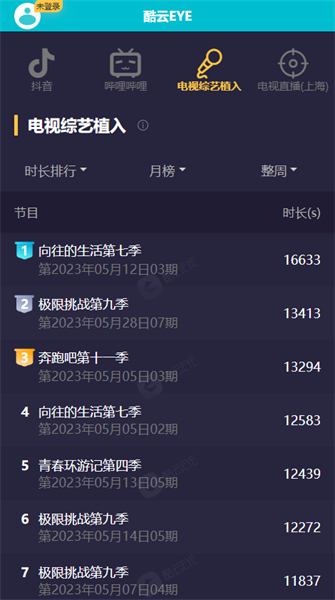 酷云eye实时收视率查询app