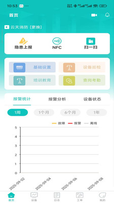 正云消防app