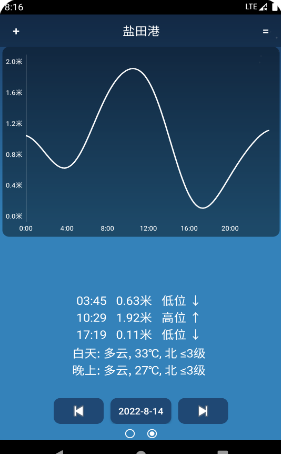 潮汐预报安卓版